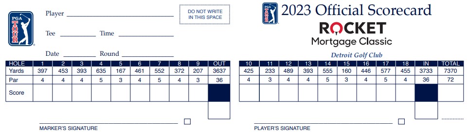 DraftKings PGA DFS Hole-By-Hole Course Breakdown: Rocket Mortgage Classic  (2023)