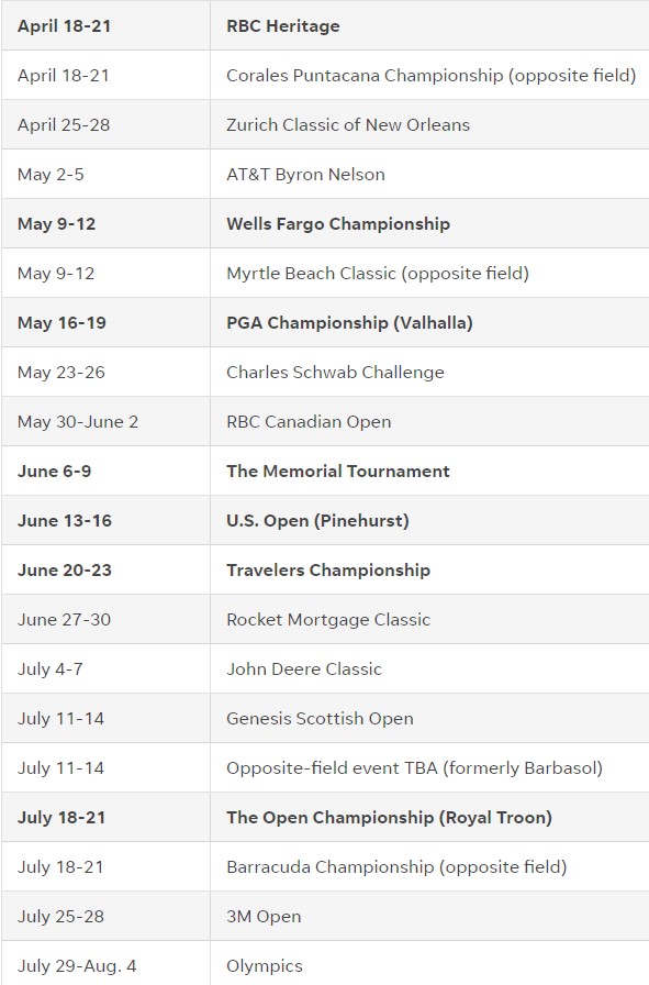 2024 PGA Tour Schedule Changes - Betsperts Golf